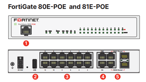 FORTINET FortiGate 80E Next Generation Firewall Appliance - 10 x GE RJ45 Ports - (FG-80E)